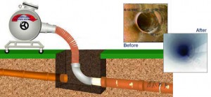 sewer relining