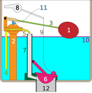 Toilet Fill Valve