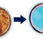 Power Flushing: What Homeowners Need to Know About Hydrojetting