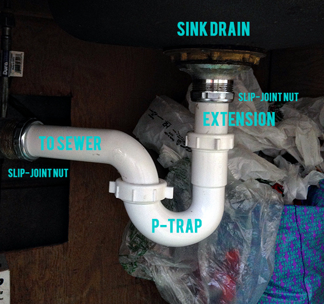 Get Rid Of A Nasty Sewer Smell Terry's Plumbing