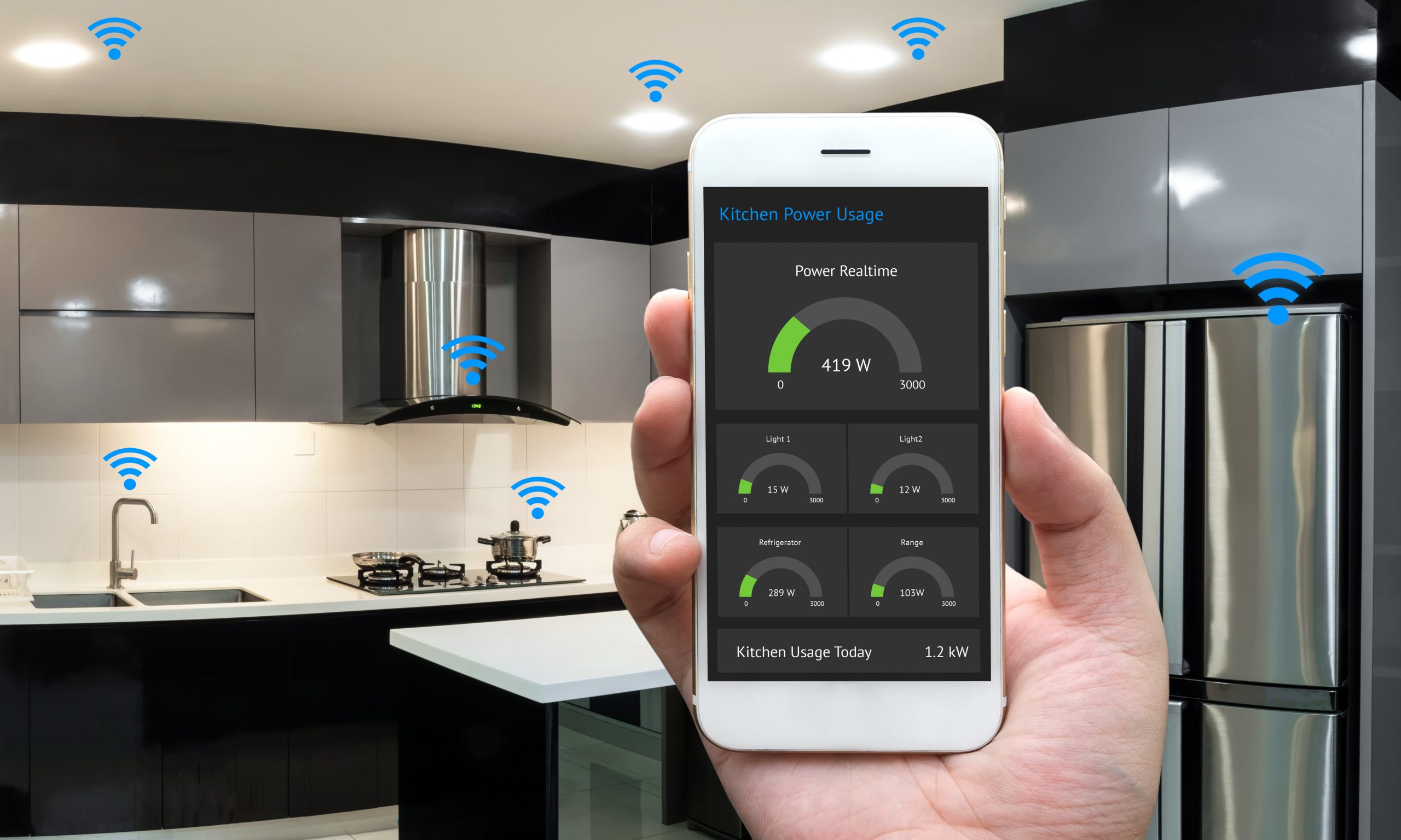 The Best Smart Kitchen Appliances of 2021 | Pittsburgh | Terrys Plumbing